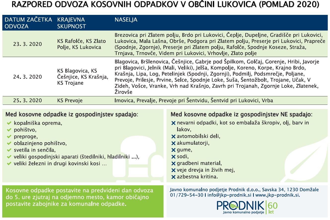 Razpored odvoza kosovnih odpadkov v občini Lukovica - pomlad 2020.PNG